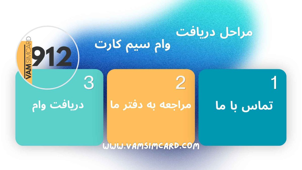 شرایط وام سیم کارت
