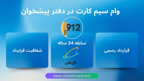 وام سیم کارت دفتر پیشخوان