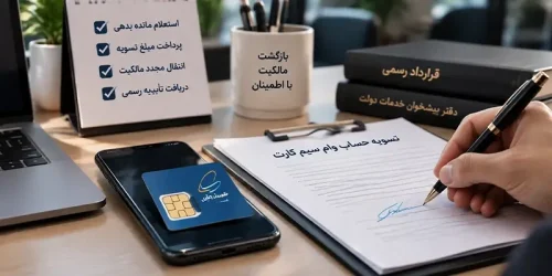تسویه زود هنگام وام سیمکارت